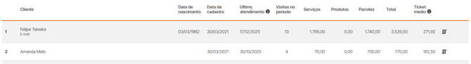 cli5